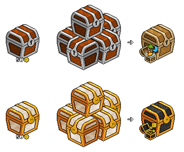 bundles